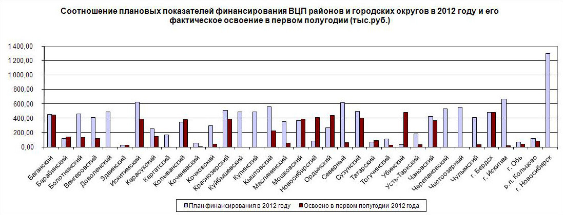 Диаграмма5.JPG