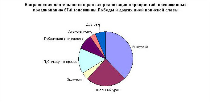 диаграмма_2.JPG